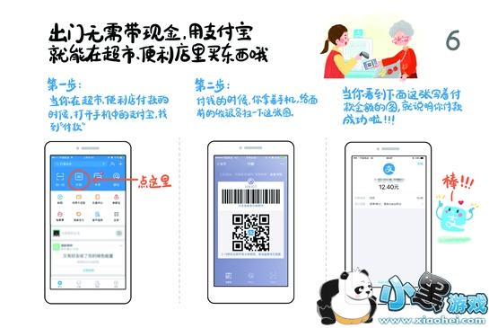 ֧������ôʹ�� ֧����ʹ�÷��������ֲ�