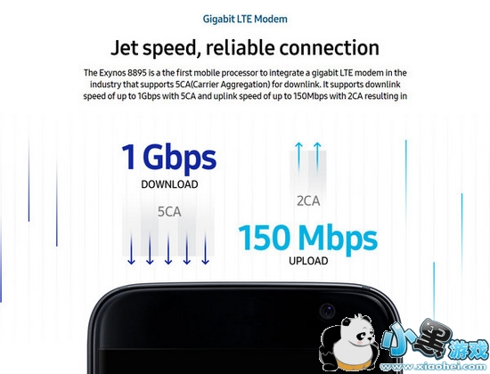 ����s8��s7��ʲô���� ����s8��s7����ԱȽ���