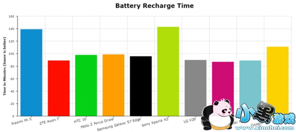 �Ŀ��ֻ���������ǿ �Ŀ��ֻ��������