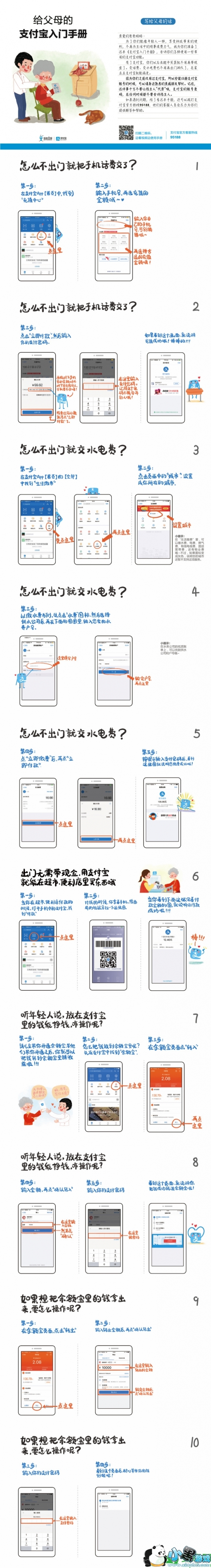 ֧���������ֲ���ʲô��֧���������ֲ���ʲô��