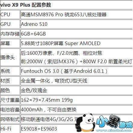 vivox9splus和vivox9plus哪个好 vivox9splus和vivox9plus有什么区别 vivox9splus和vivox9plus哪个好 vivox9splus和vivox9plus有什么区别