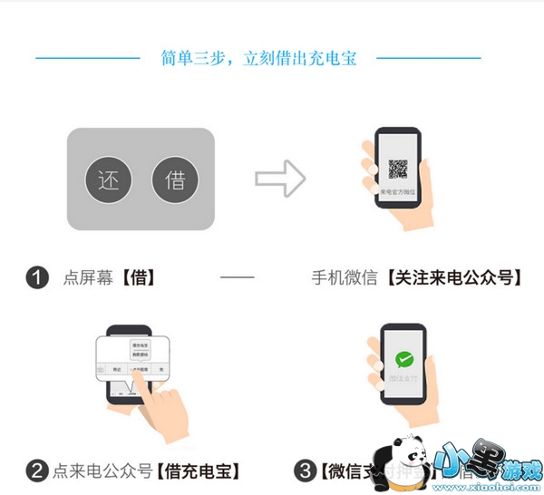 �����籦��ô�� �����籦���Ļ�