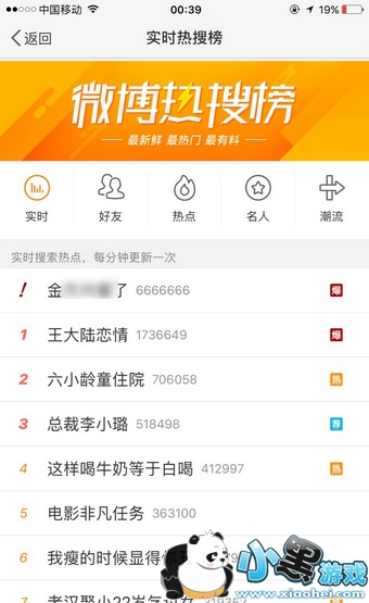 ���˽�΢�����Ѱ���ô�� ΢�����Ѱ����˽�ͷ����ʲô