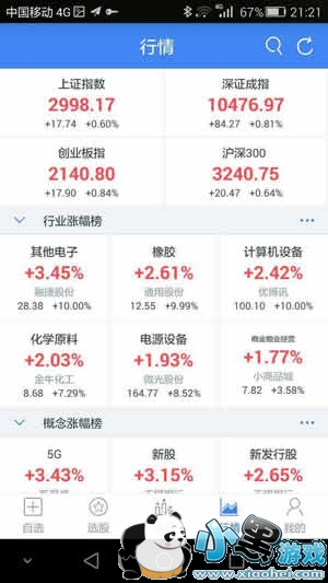 ��������ô�� ������ʹ�÷����̳�