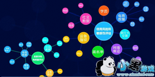 ����СǮ��ô�� ����СǮ��ô����