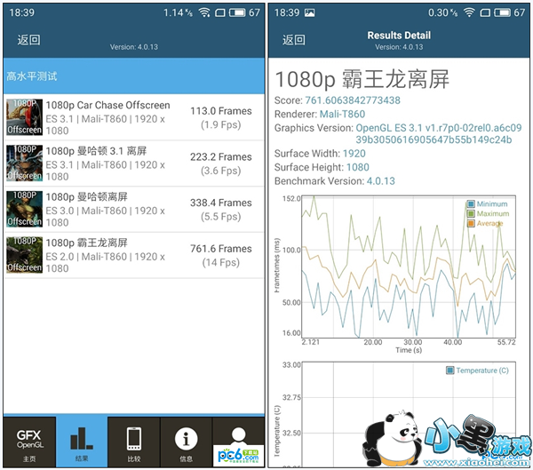 ����E�ֻ��ò��� ��������E�������