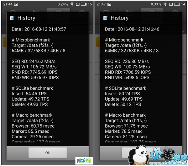 ����E�ֻ��ò��� ��������E�������