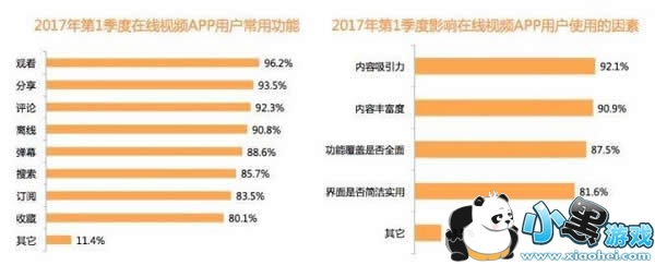 ��Ѷ�������ſ��ĸ���Ա�� ��Ѷ�������ſ������