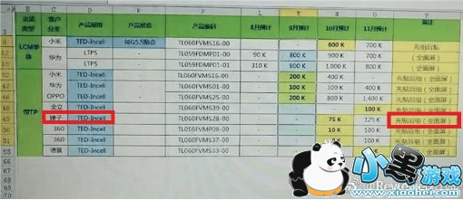 �����ֻ�