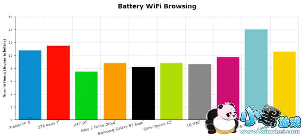 �Ŀ��ֻ���������ǿ �Ŀ��ֻ��������