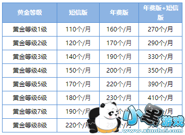 QQ����ʲô�� QQ����ô��þ������