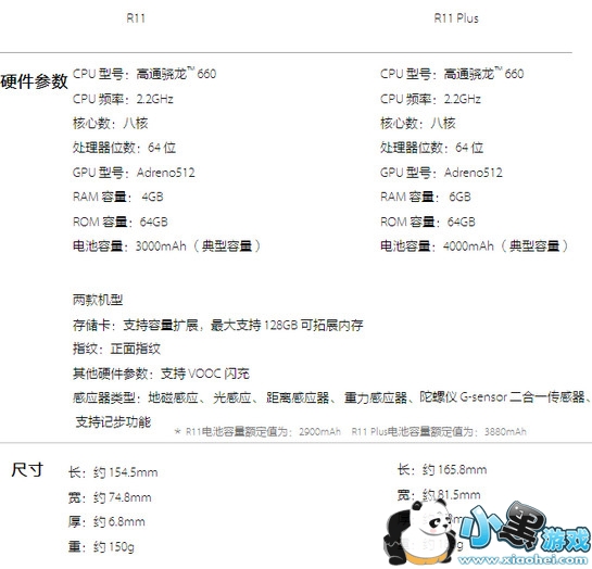 oppor11plus��oppor11��ʲô���� oppor11��oppor11plus�ĸ���