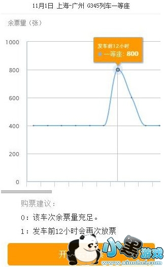 Я����Ʊ�ɹ��ʸ��� Я����Ʊ������