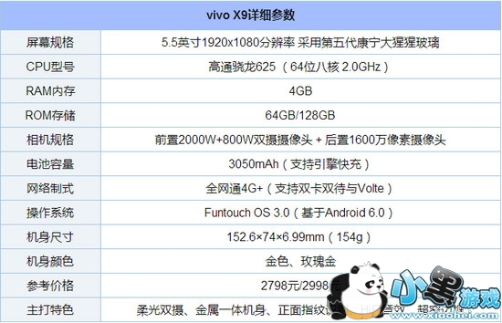 oppor11��vivox9�ĸ��� oppor11��vivox9�Ա�����