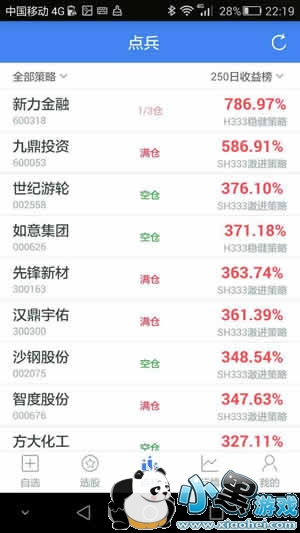 ��������ô�� ������ʹ�÷����̳�