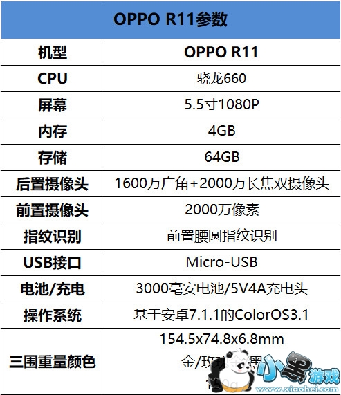 oppor11��vivox9�ĸ��� oppor11��vivox9�Ա�����