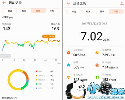 ��ҫ�ֻ�3��ô���� ��ҫ�ֻ�3��ô��