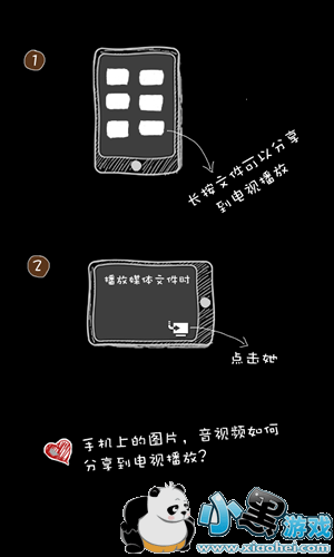 TCL����������ô�� TCL����������ô���ӵ��ӻ�