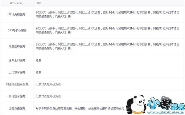 �����⳵�۸���Ƕ��� �����⳵�۸����ϸ��ϸ����