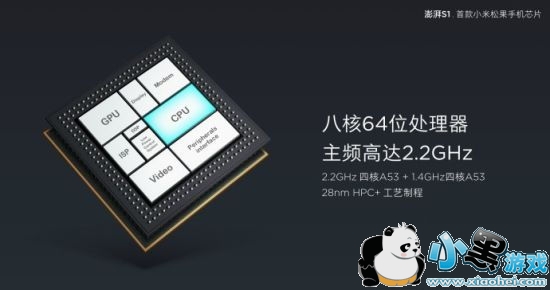 С������s1��������ô�� С���ɹ�����s1���������ò�������