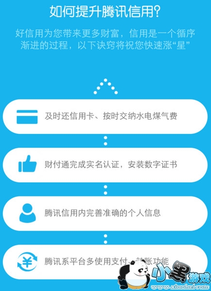 ��Ѷ���÷���ʲô�� ��Ѷ���÷���ô��ѯ