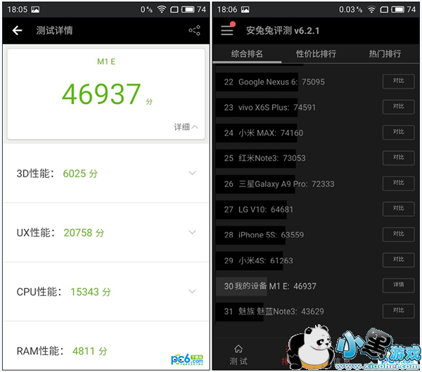 ����E�ֻ��ò��� ��������E�������