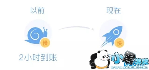 ΢������ͨ�����շ��� ����ͨ���ֶ�õ���