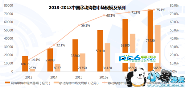 �������к���è�����ĸ��� �������к���è����������ȫ�Ա�