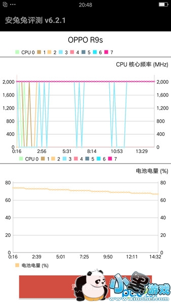 oppor11��r9s�ĸ��� oppor11��oppor9s��ʲô����