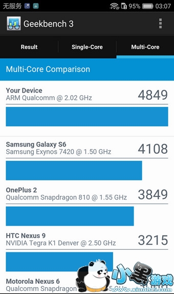 ��Ϊnova��ô�� ��Ϊnova����ҫ8�ĸ���