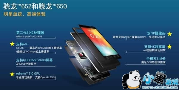 vivo X7 Plus�ֻ���ô�� vivo X7 Plus�׷�����