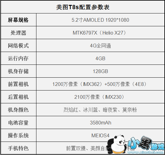 美图v6跟t8s有什么区别 美图v6跟t8s哪个好 美图v6跟t8s有什么区别 美图v6跟t8s哪个好