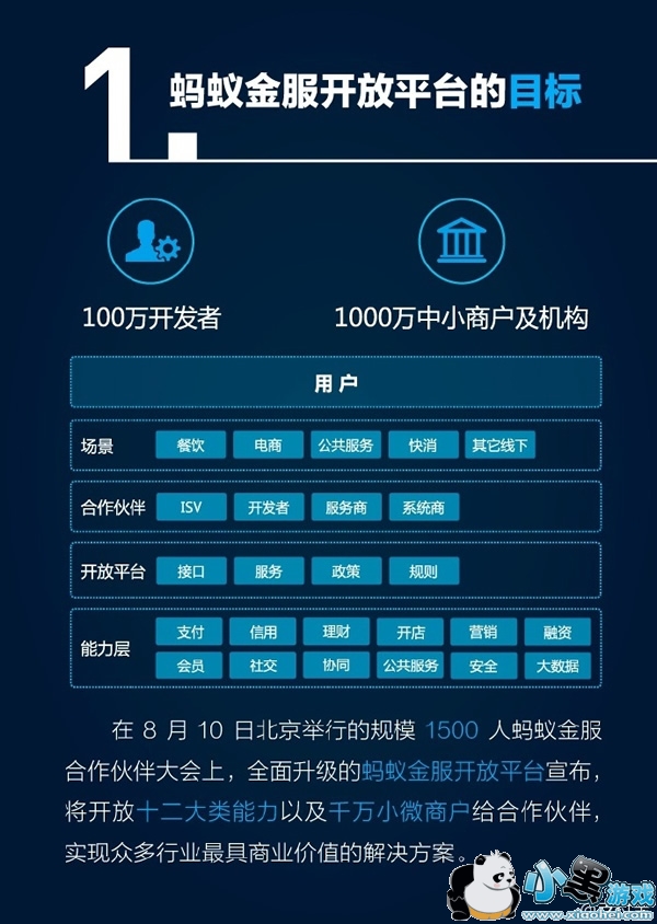 ֧����9.9ʲôʱ����� ֧����9.9�汾����ʱ��ȷ��