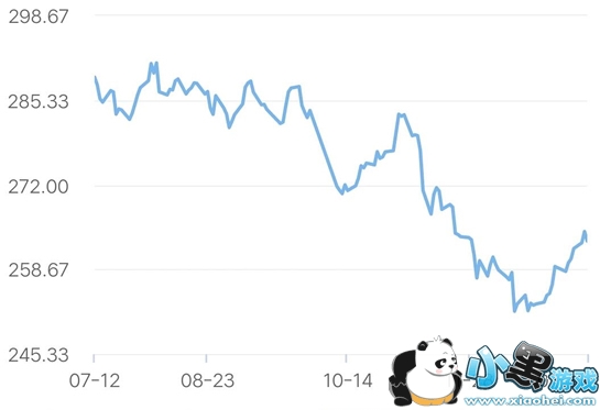 ΢�ڽ���ô�� ΢�ڽ���ô׬Ǯ