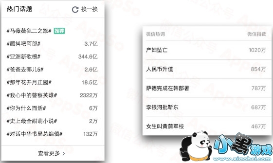 ΢���¹���