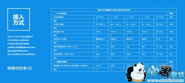 ֧����vr֧����ô�� ֧����vr pay����������