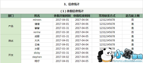 ��ѶTIM��ô�� ��ѶTIMʹ������