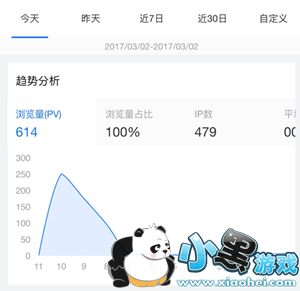 �ٶ�ͳ��΢�Ű���ô�� �ٶ�ͳ��΢�Ű������