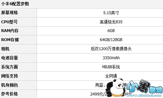 ��ҫ8��С��6�ĸ��� ��ҫ8��С��6����Ա�����