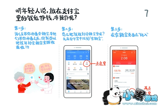 ֧������ôʹ�� ֧����ʹ�÷��������ֲ�