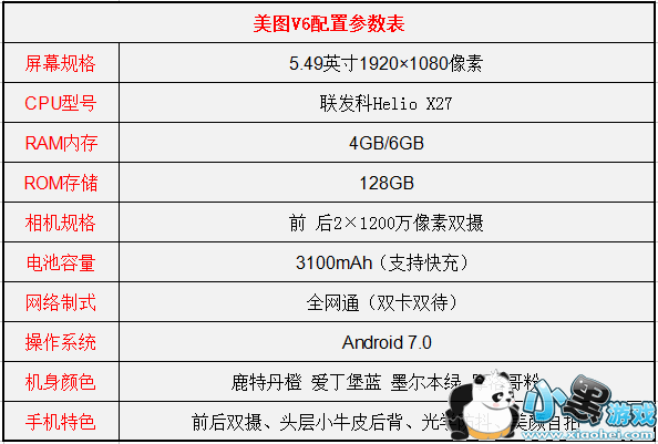 美图v6跟t8s有什么区别 美图v6跟t8s哪个好 美图v6跟t8s有什么区别 美图v6跟t8s哪个好