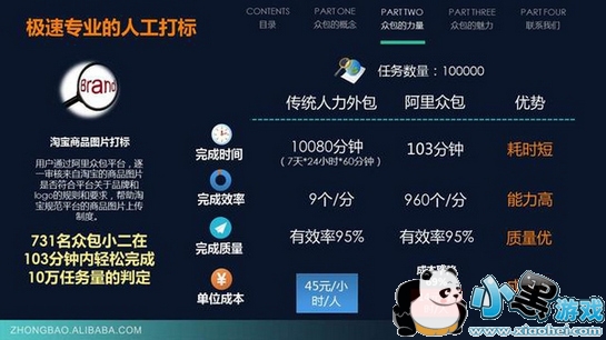 支付宝兼职在哪里找 支付宝上的兼职可靠吗