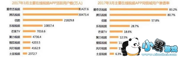 ��Ѷ�������ſ��ĸ���Ա�� ��Ѷ�������ſ������