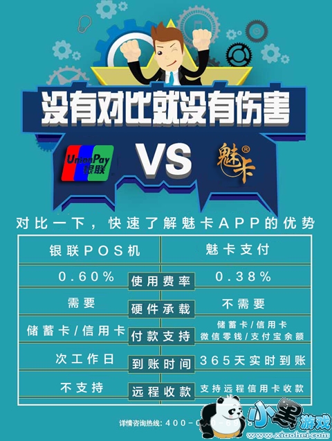 �ȿ�֧������׬Ǯ�� �ȿ�֧����ô��