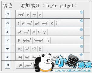 �ɿ������뷨��ô�� �ɿ������뷨�ֻ���ʹ�÷���ͼ�Ľ̳�
