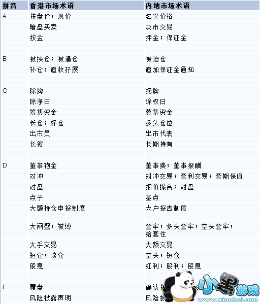 ���ͨ��ô���� ���ͨ��ô����