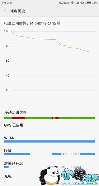 С��mix�ֻ���ô�� С��MIX����