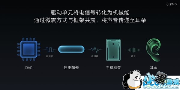 С��mix����Ǯ С��mix�۸����