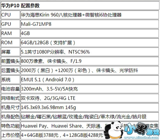 oppor11和华为p10拍照哪个好 oppor11和华为p10对比评测 oppor11和华为p10拍照哪个好 oppor11和华为p10对比评测