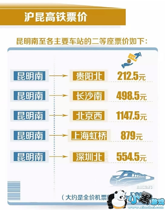 ��������Ʊ���Ƕ��� ��������Ʊ�۲�ѯ